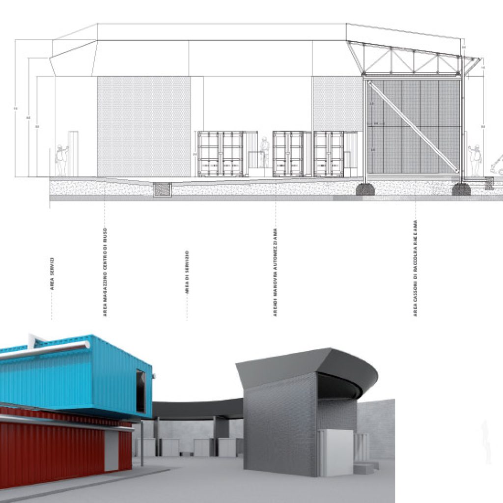 Isole Ecologiche e Centri di Riuso